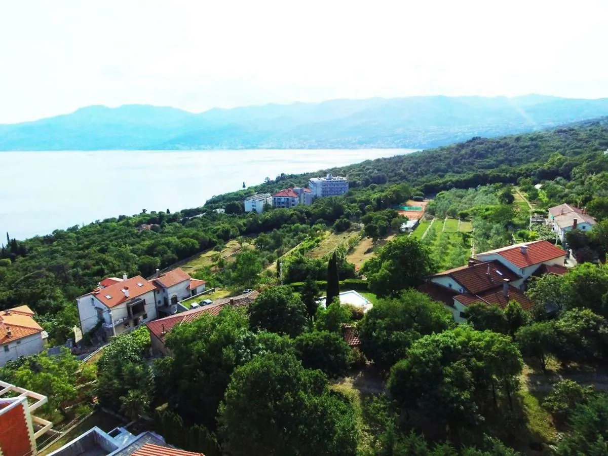 Apartments In Villa Azra Rijeka 0*,  Croatia