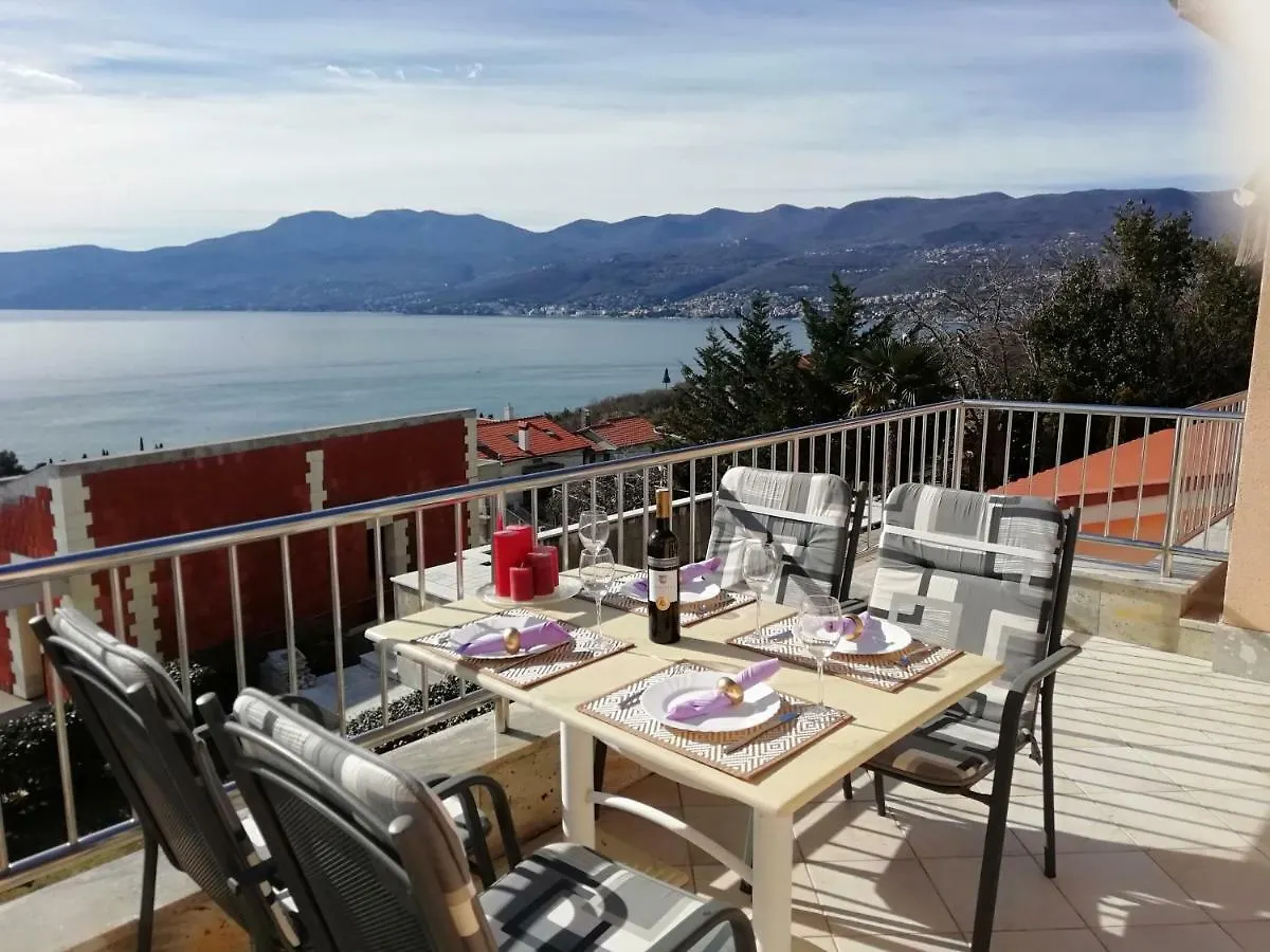 Apartments In Villa Azra Rijeka Croatia